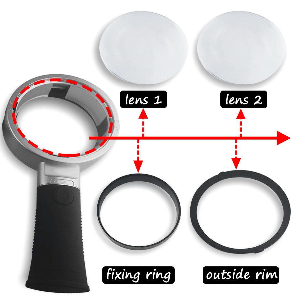 10X Stand Magnifying Glass with Light 12 AntiGlare LED Lighted